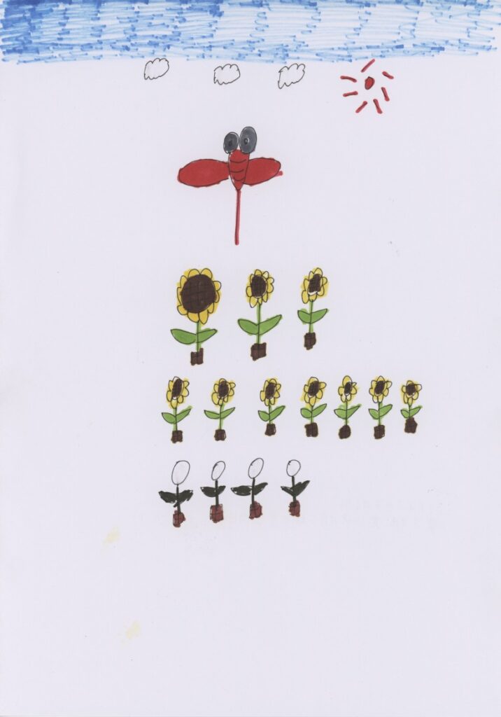 快晴と蜻蛉と向日葵と土筆