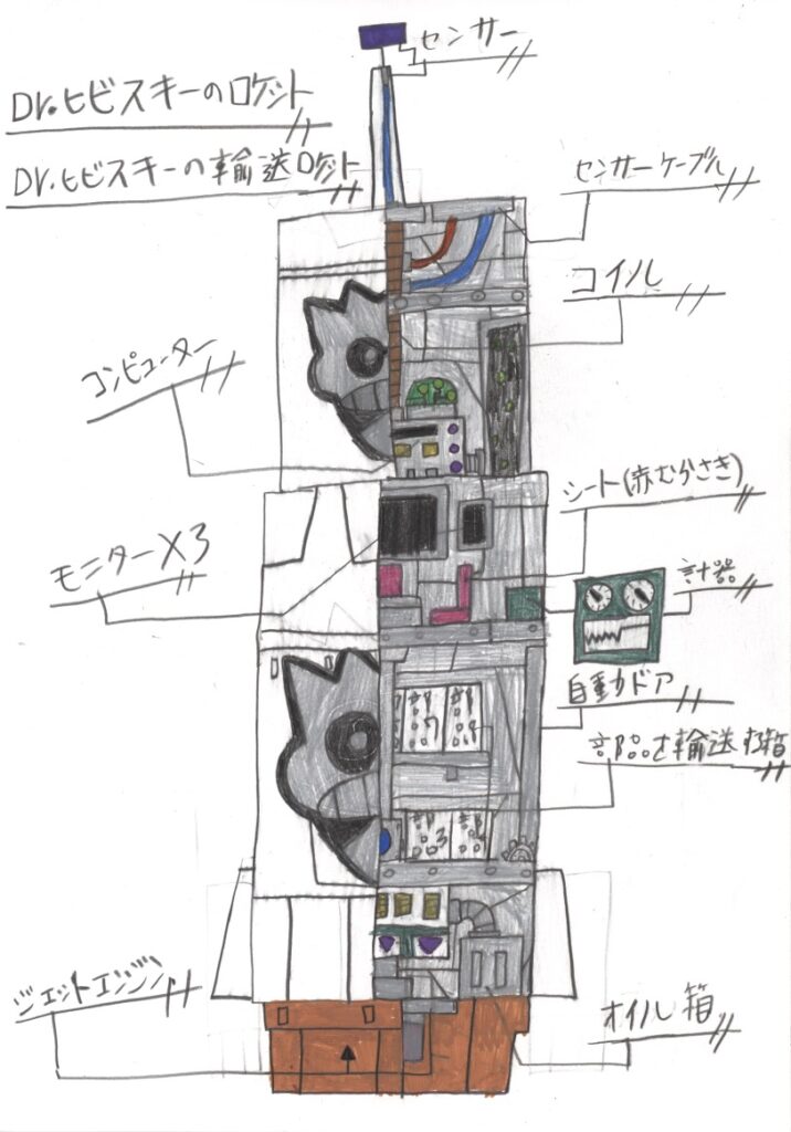 Dr.ヒビスキーのロケット