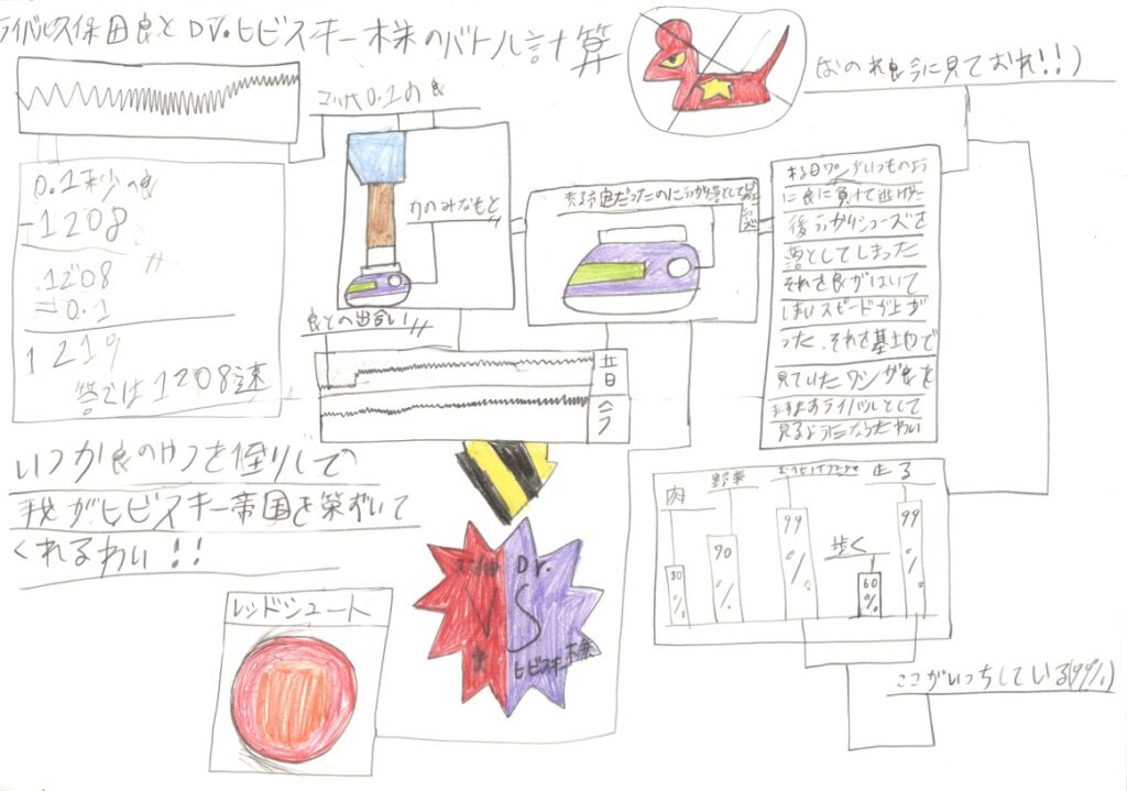 ライバル久保田良とDr.ヒビスキー様のバトル計算