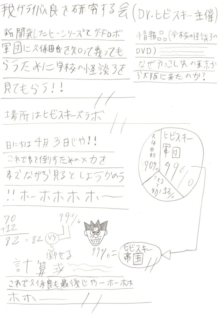 我がライバル良を研究する会