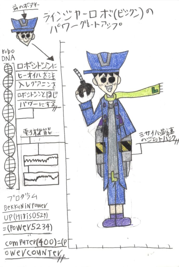 ラインジャーロボ(ビックン)のパワーグレートアップ