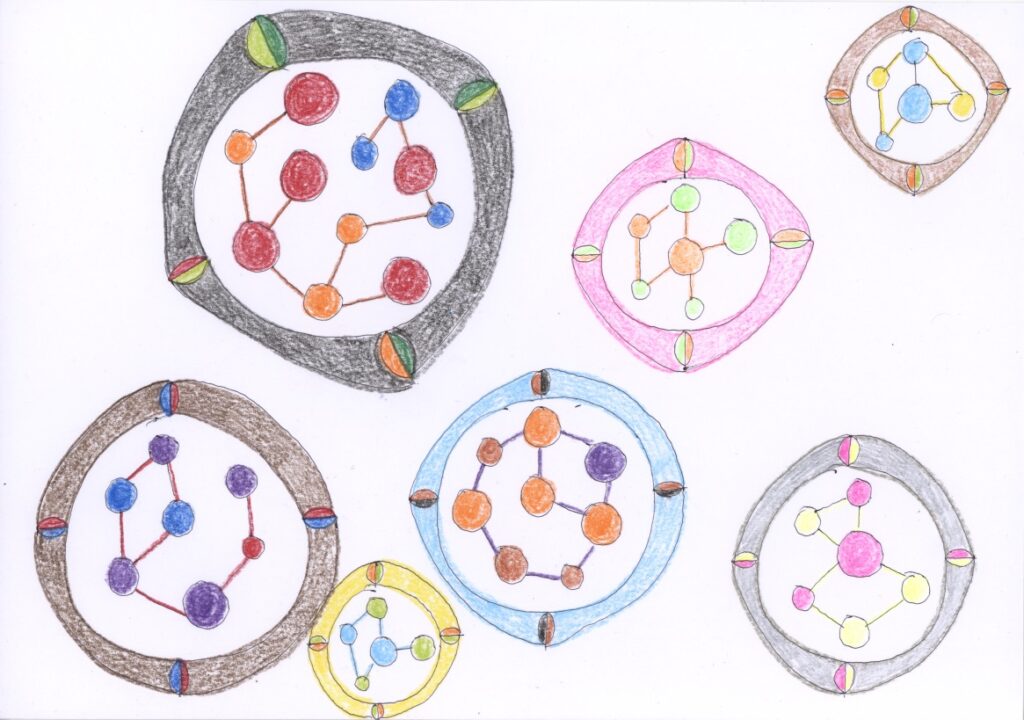 作品