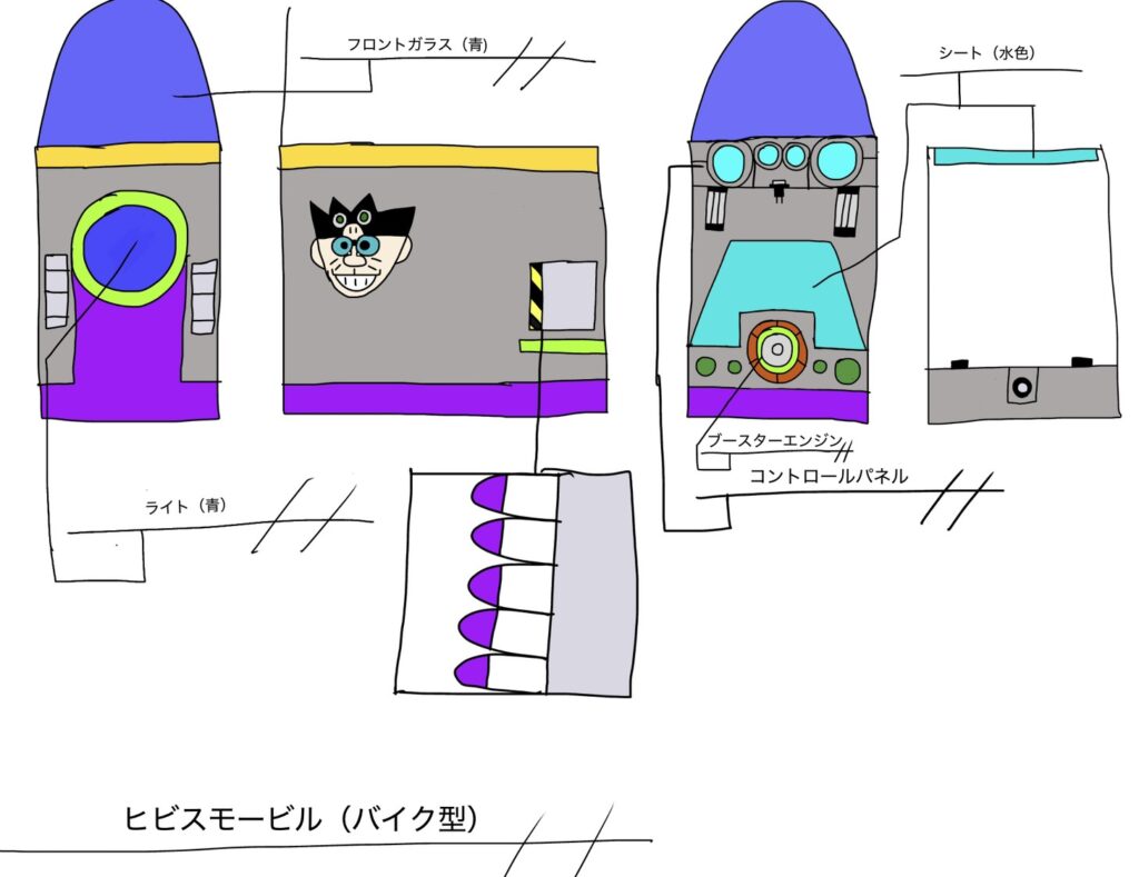 作品