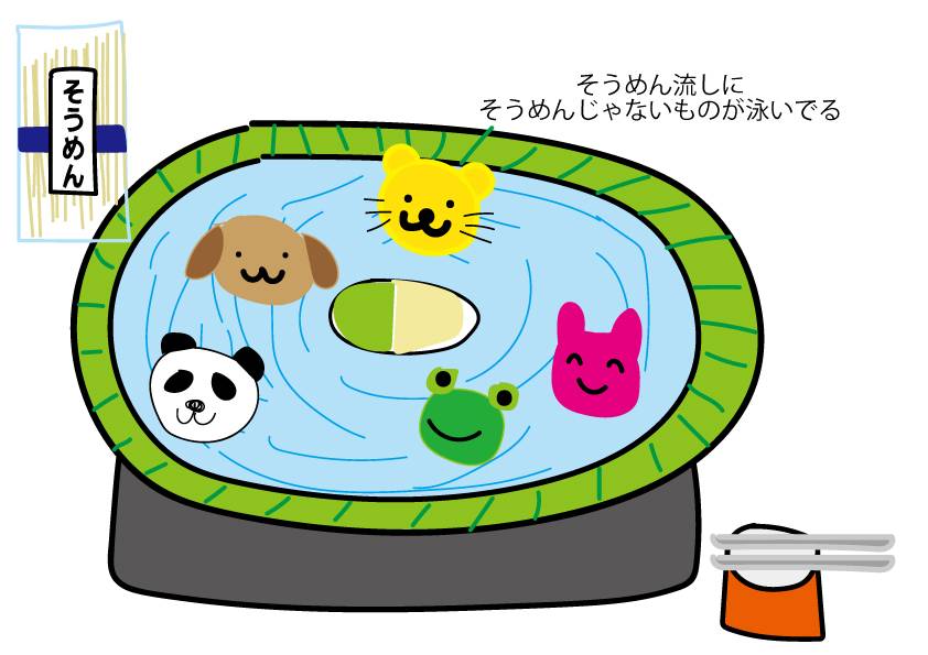 そうめん流し？