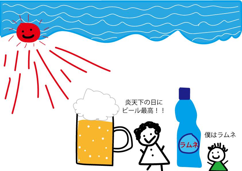 炎天下の日