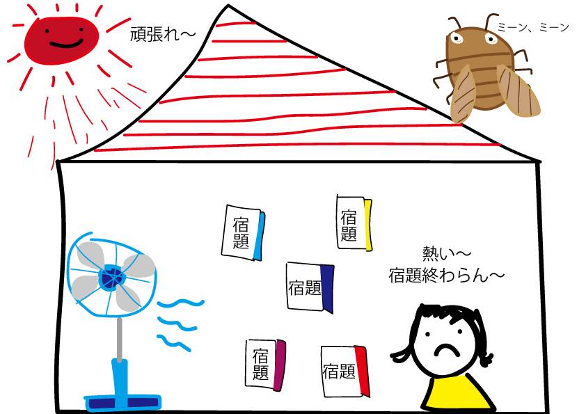 宿題終わらん